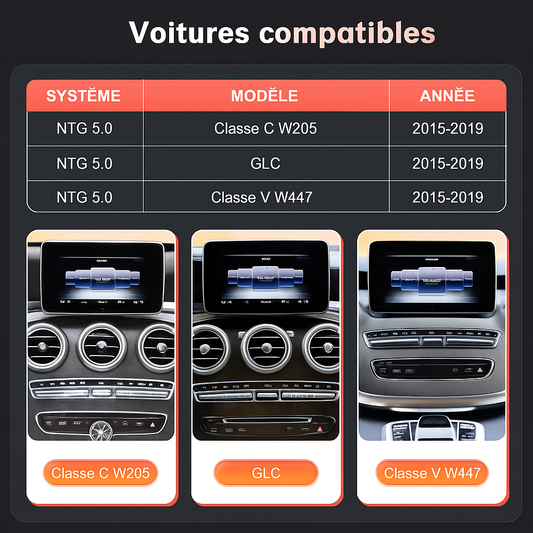 Écran multimédia Linux avec CarPlay et Android Auto sans fil
Pour Mercedes-Benz W205, W176, GLC, Classe A, Classe C, Classe V, W447, CLA, GLA (2015–2018, système NTG5.0)