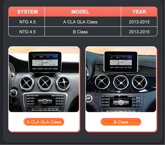 Écran Tactile 1920×720 pour Mercedes A/B/CLA/GLA (2013-2015) – CarPlay & Android Auto Sans Fil