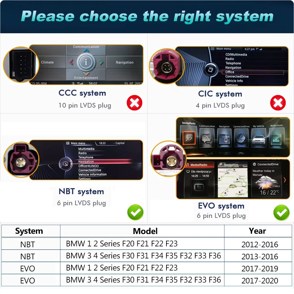 Autoradio Android 14 avec CarPlay sans fil pour BMW F20–F36 (NBT EVO) – GPS & écran multimédia