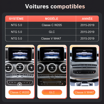 Écran multimédia Linux avec CarPlay et Android Auto sans fil

Pour Mercedes-Benz W205, W176, GLC, Classe A, Classe C, Classe V, W447, CLA, GLA (2015–2018, système NTG5.0)